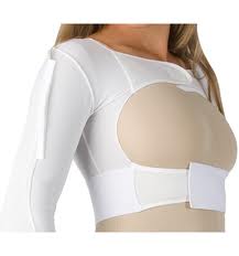 Compression garments after plastic surgery